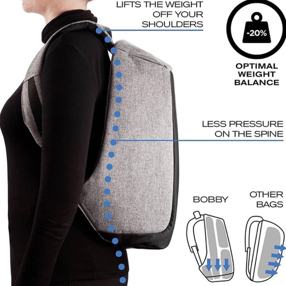 XD Designs Bobby Anti-Theft Backpack - Picture 7 of 10